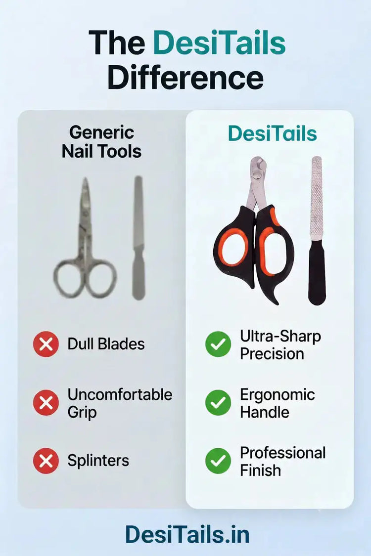 DesiTails® Stainless Steel Pet Nail Clipper & File Set (Medium / Black)