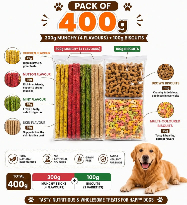 DesiTails® Healthy Dog Treat Combo Pack (300g Munchy Sticks + 100g Biscuits)