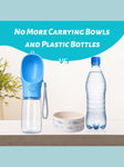 DesiTails® 500ml Portable Dog Water Bottle – Leak-Proof Puppy Water Dispenser with Drinking Feeder | Food Grade Plastic for Outdoor Walking, Hiking & Travel