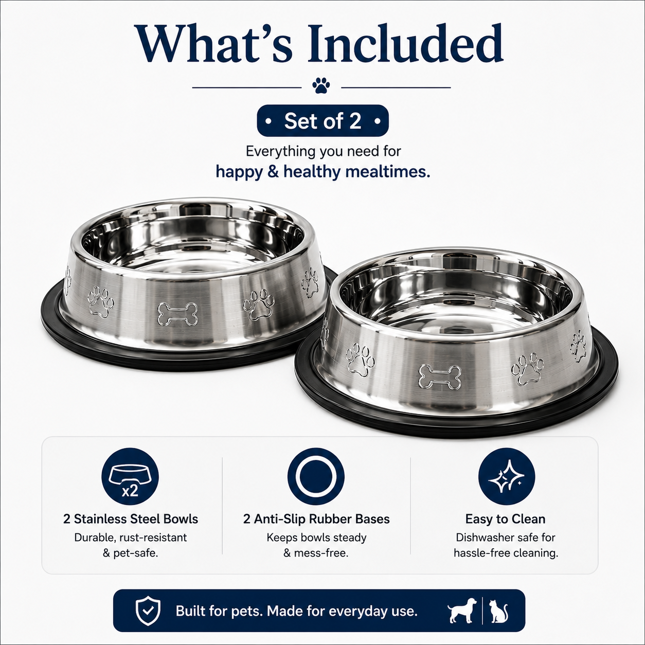 DesiTails® Grip-Tight Stainless Steel Pet Bowl - Set of 2