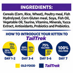 DesiTails® Kitten Ocean Fish Dry Cat Food (450g x Pack of 2)